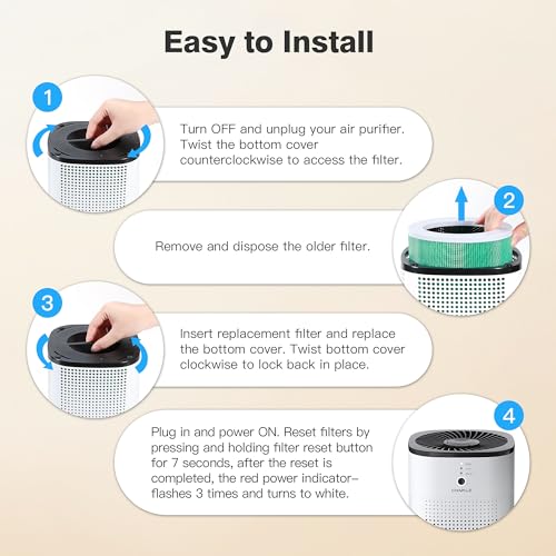 2-Pack CHIVALZ Bedroom Air Purifiers - Quiet Air Cleaner with H13 HEPA Filter for Pets - White & Black